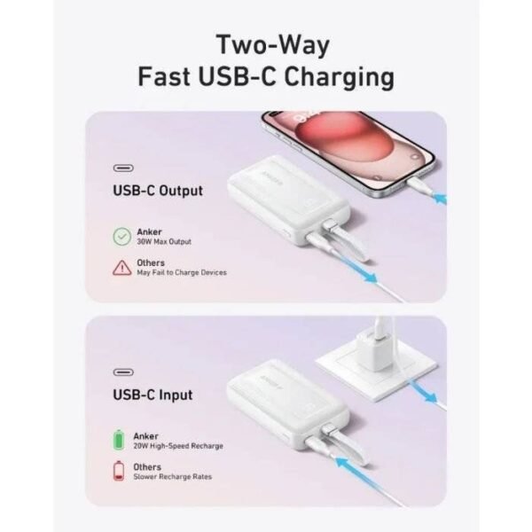 Anker Zolo Powerbank (20K30W)