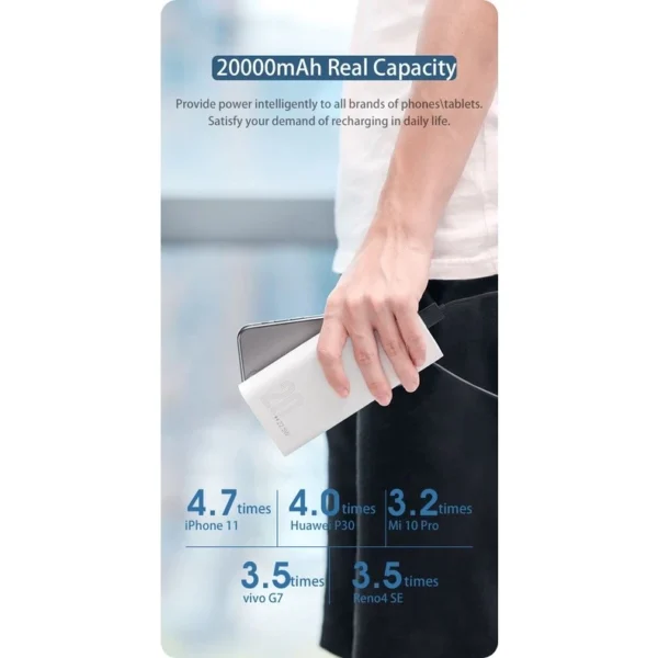 Yoobao 2D/2DQ 20000mAh 10W/ 22.5W Support PD/SCP/FCP/QC3.0 Power Bank with Dual Output